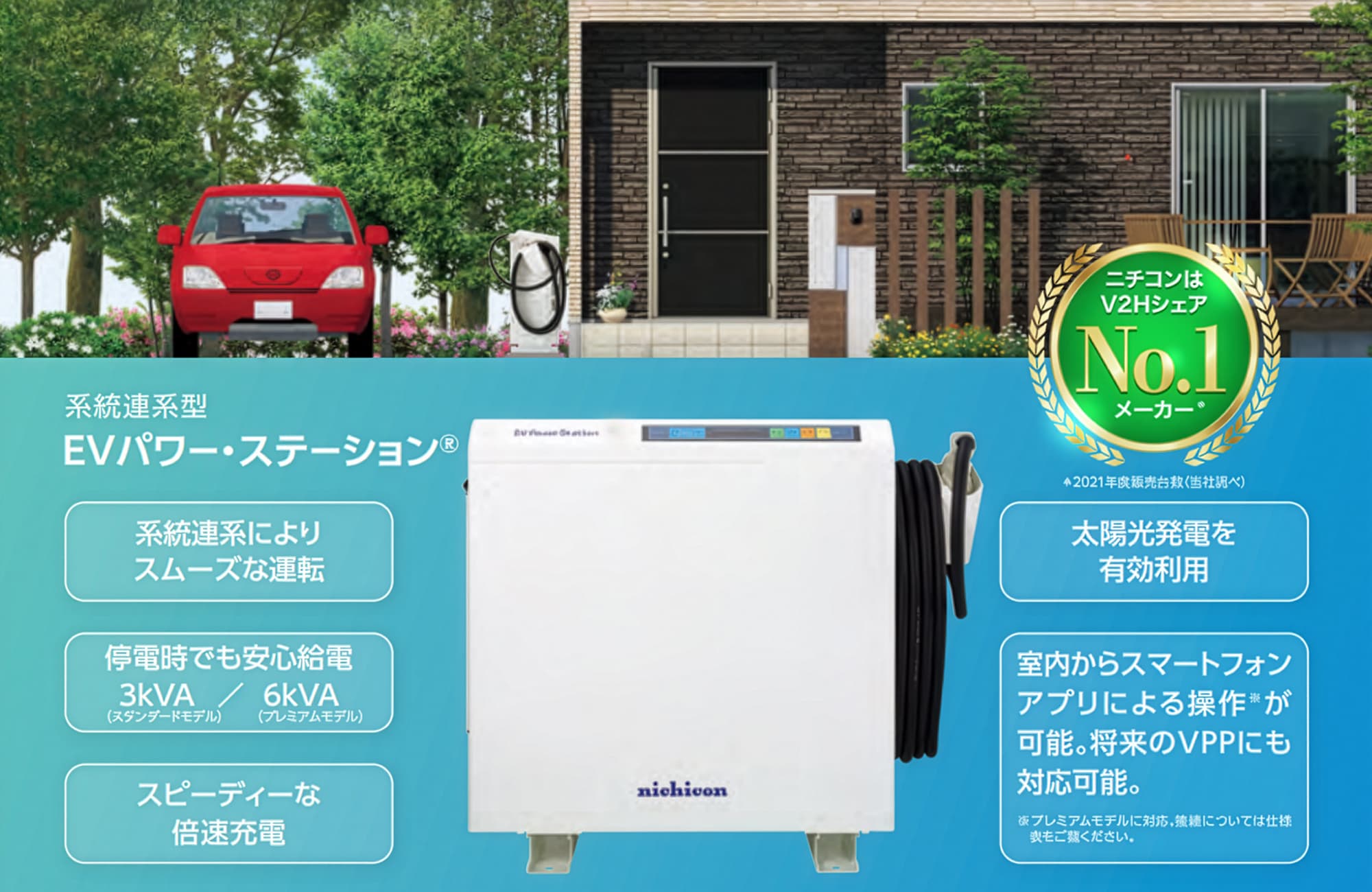 ニチコン EVパワーステーション