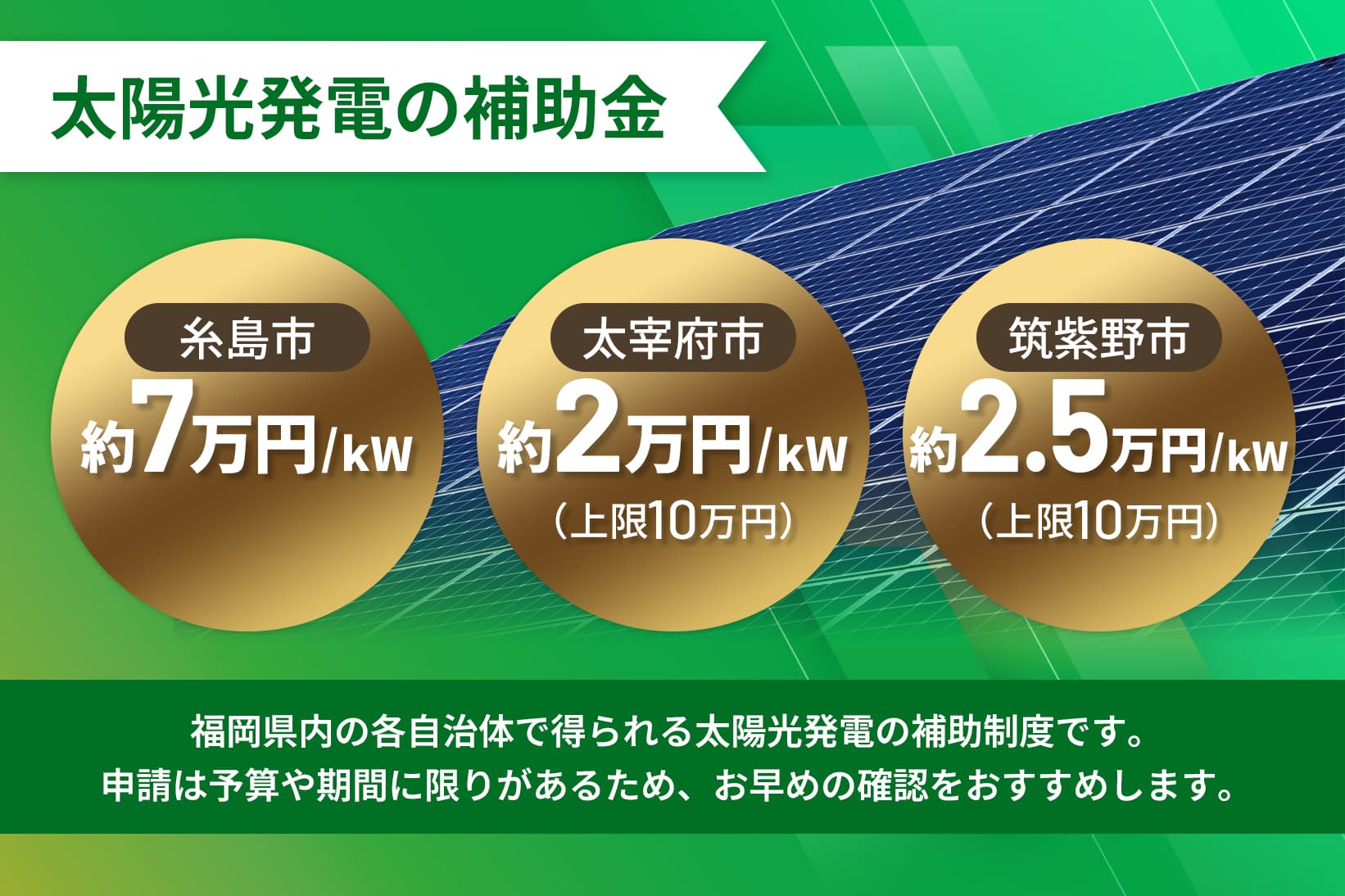 太陽光発電の補助金