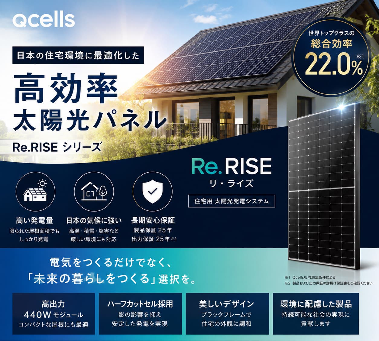 高効率太陽光パネル Re.RISEシリーズ