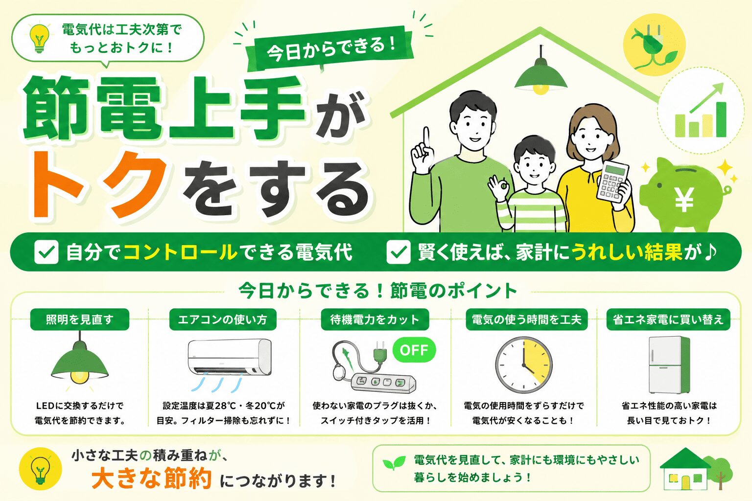 今日からできる！節電上手がトクをする